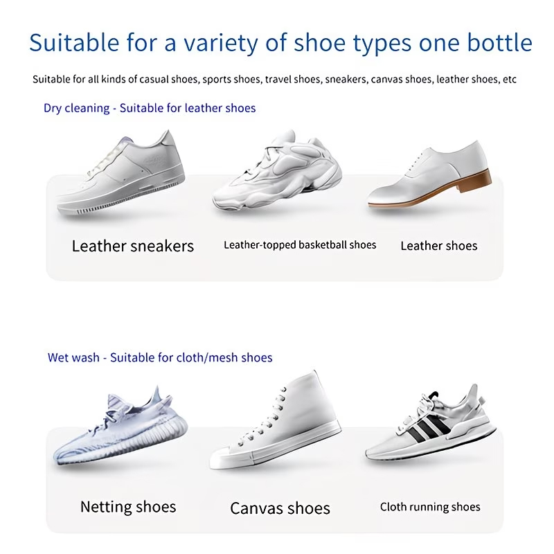 Средство для чистки обуви, быс – обзор и цена Sneaker Care Cleaning Kit